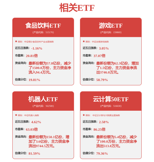 股票配资官网最新 华帝股份(002035.SZ)：暂无人形机器人等方面的产品